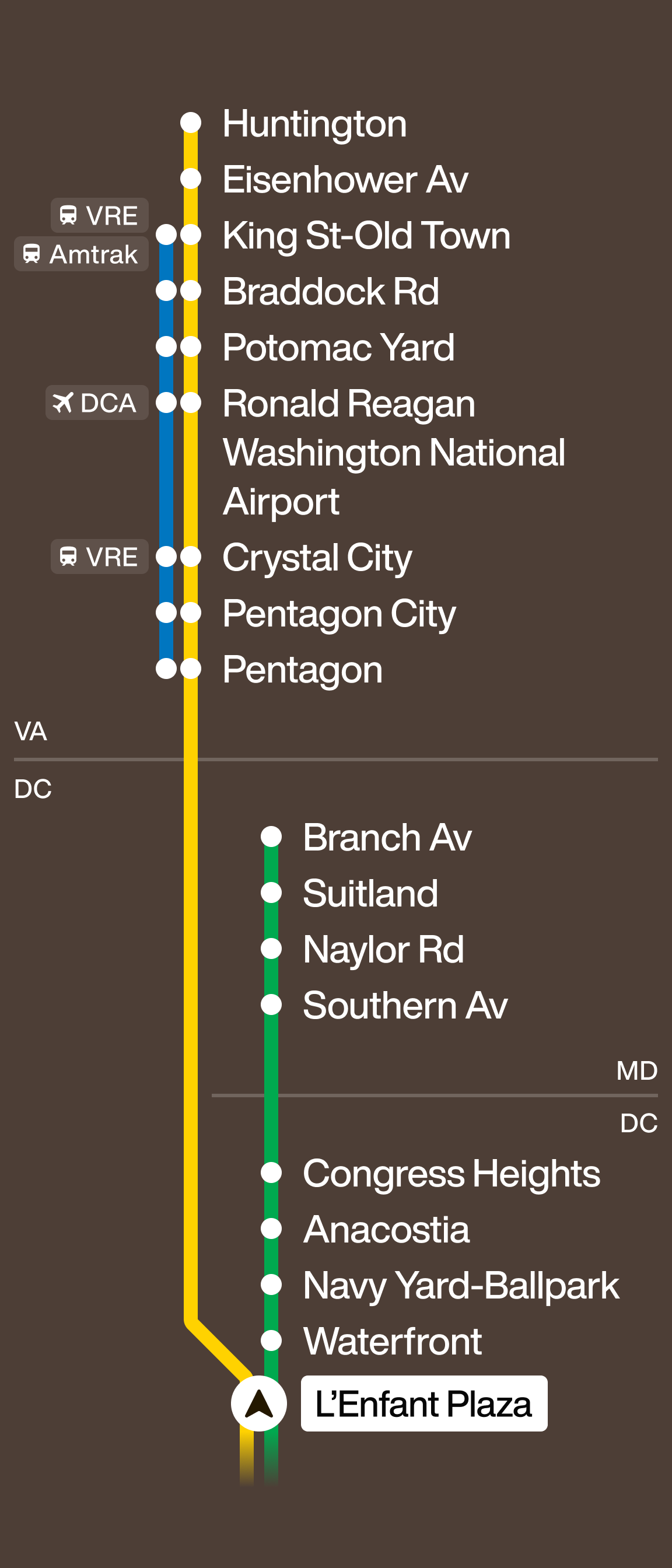 L'Enfant to Huntington Station Ahead Map